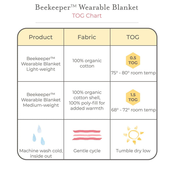 Solid Organic Warmer Beekeeper™ Wearable Baby Blanket - Quarry